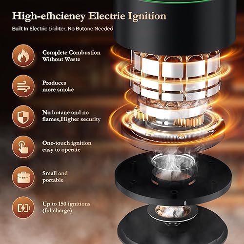 Miniatura 5 de Kit de ahumador de whisky eléctrico actualizado 2025, recargable por USB con cúpula de cristal, regalo ideal para Navidaddía de San