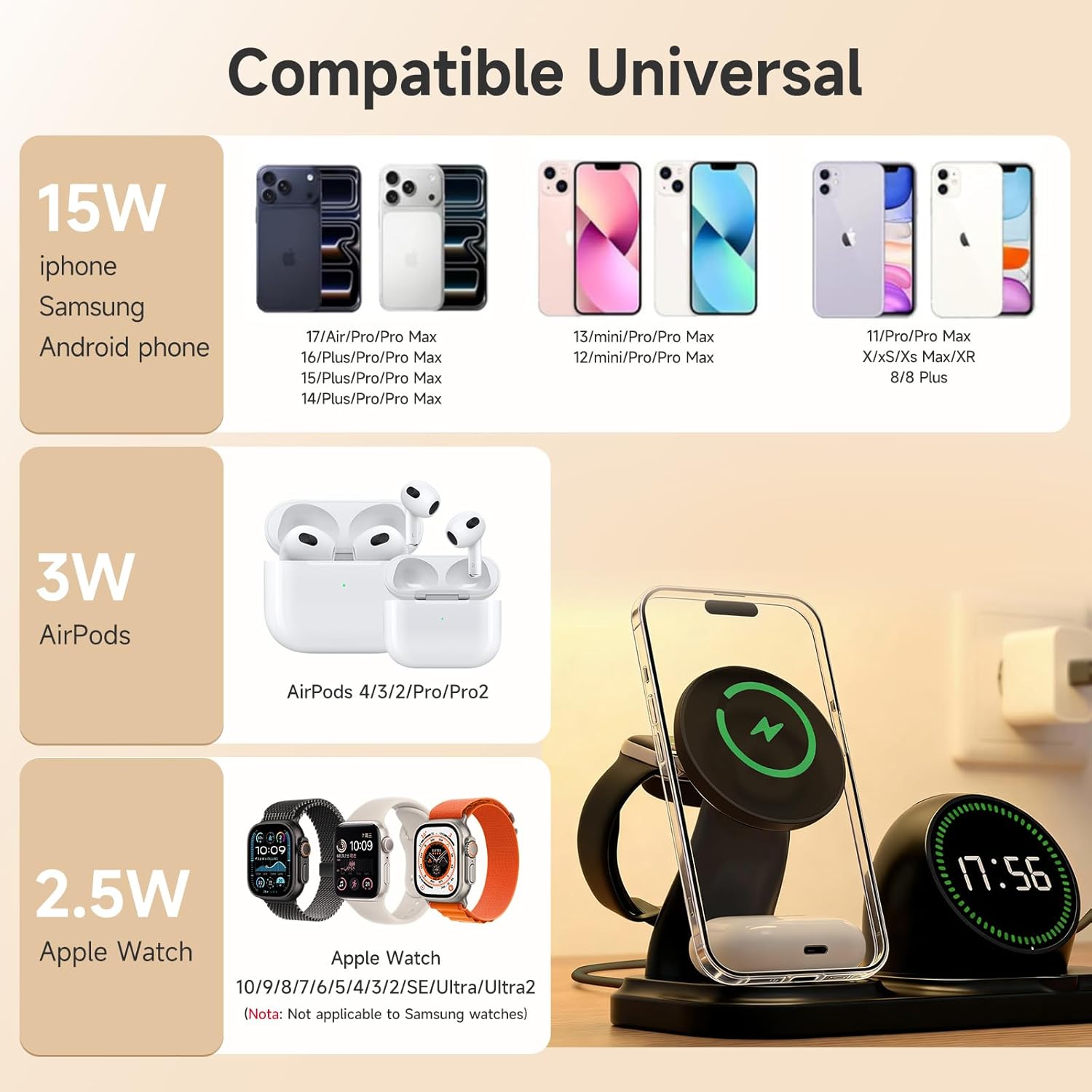 6 in 1 Wireless Charger i-Phone Charging Station: Stand for Multiple Devices for Apples - Compatible i-Phone 17 16 15 14 13 Pro Max Apples Watch Airpods, Design with Wireless Speaker & Clock (Black)