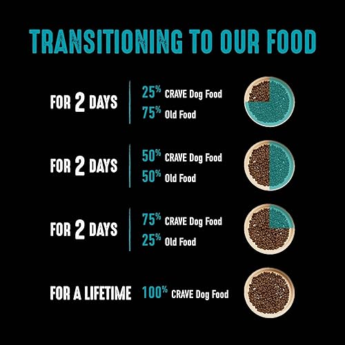 Miniatura 6 de Crave Comida con proteína para perros, libre de granos, adulto