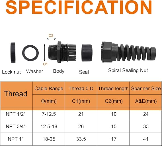 4Pcs NPT 3/4 Black Cable Gland, IP68 Waterproof Nylon Joint Adjustable Locknut Flex Spiral Strain Relief with Gaskets for 12-18mm Cable Range