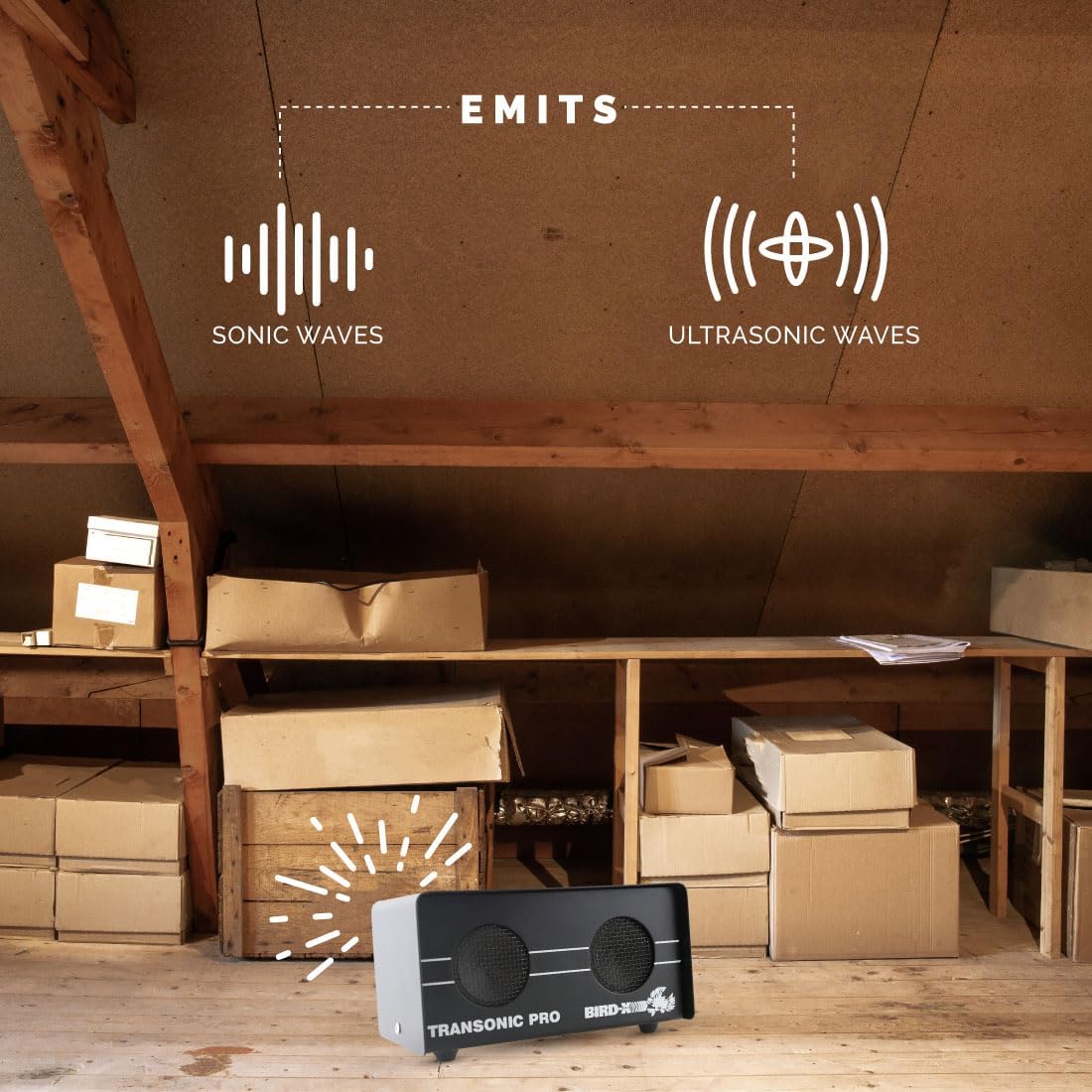 Bird-X Transonic PRO, Sonic and Ultrasonic Critter-Preventer and Scarer with 2 Speakers, Ideal for Indoor Areas, Covers up to 3,500 sq. ft., 6"x3"x3"