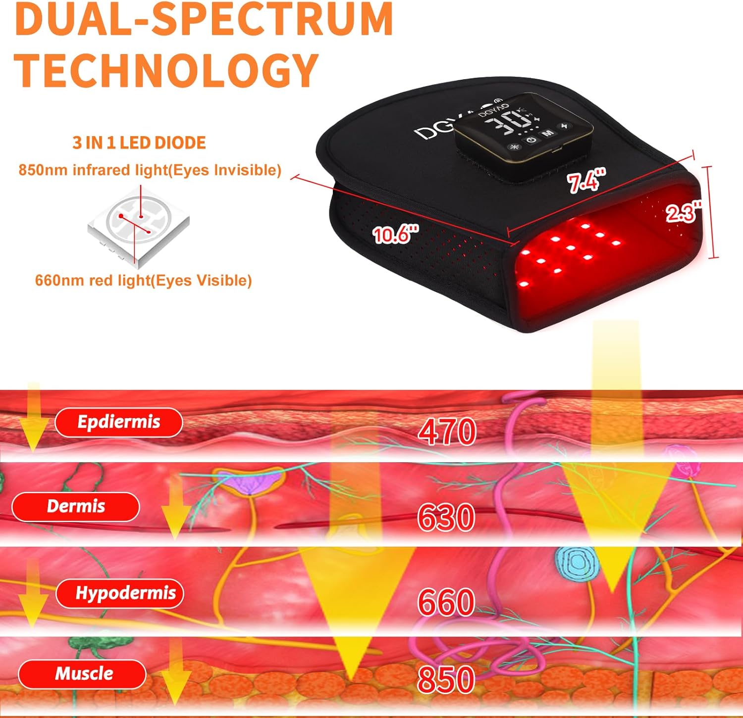 Infrared Light Therapy Gloves Hand Pain Relief with Finger Flexibility - Deep Penetration Red Light Therapy Gloves for Hands Wrist & USB-C Fast Charge - Image 6