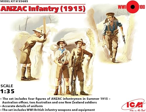 ICM Modelos ANZAC Infantry 1915 Modelo Kit