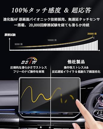 Glass Film, 2025 Model for VW Volkswagen Golf 8.5 Car Navigation System, 12.9 Inch Protective Film, Golf R Variant, Screen Protection Film, 9H, Tempered Glass, Fingerprint Reduction, HD Clear, High Sensitivity, Scratch Resistant, Dirt Resistant, Easy to Apply, Car Accessories, Custom Parts