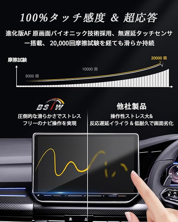 Glass Film, 2025 Model for VW Volkswagen Golf 8.5 Car Navigation System, 12.9 Inch Protective Film, Golf R Variant, Screen Protection Film, 9H, Tempered Glass, Fingerprint Reduction, HD Clear, High Sensitivity, Scratch Resistant, Dirt Resistant, Easy to Apply, Car Accessories, Custom Parts