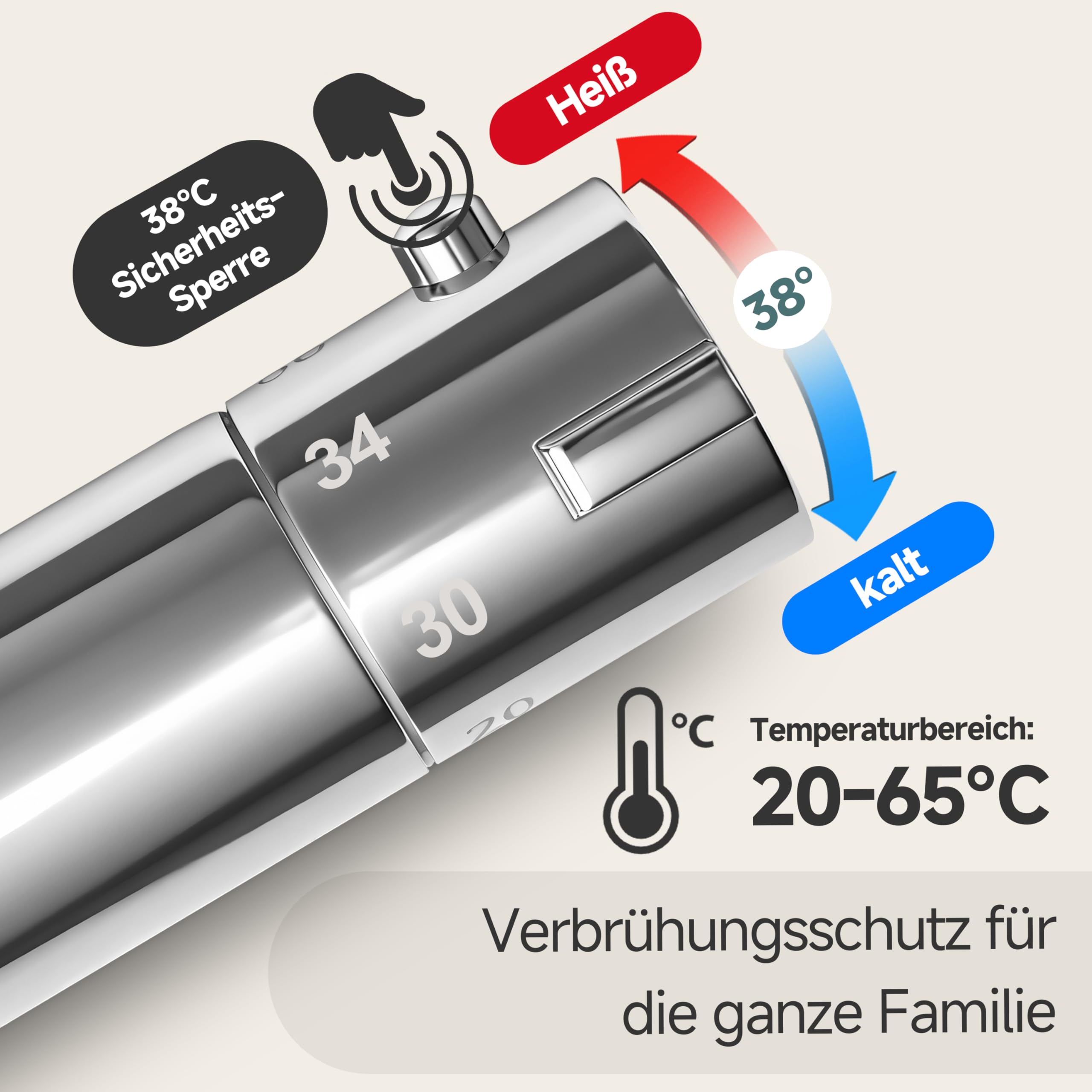 Chrom Mischbatterie Thermostat Duscharmatur mit 38 ℃ Sicherheitssperre | Aufputz Duscharmatur Regendusche aus Messing, Bad Armatur Dusche mit 2 Auslässen, Oben 3/4" BSP + Unten 1/2" BSP BATHLAVISH