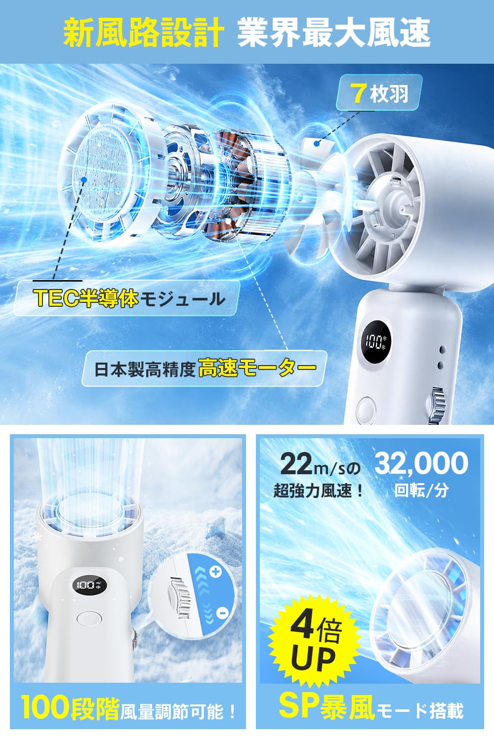 Amazon | 携帯扇風機 ハンディファン 【2026新設計 SP暴風モード付き