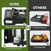 Vista 7 de Double Burner Butane Stove, Butane Camping Stove Kit with Baking Pan and Carrying Case, Portable Camping Burner for RV, Apartments, Outdoor