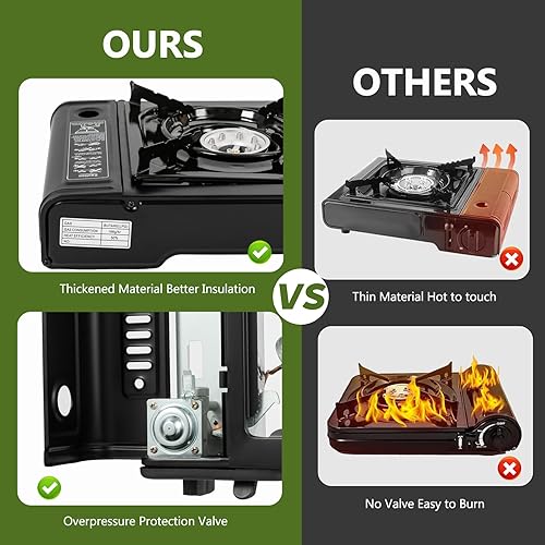 Miniatura 7 de Estufa de butano de doble quemador, kit de estufa de butano para acampar con bandeja para hornear y funda de transporte, quemador portátil para