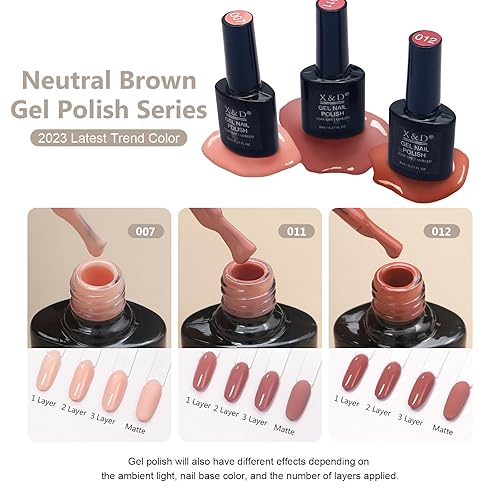 Miniatura 4 de X&D Kit de uñas postizas de gel suave, cobertura completa, puntas de uñas transparentes, 10 tamaños para uñas de pies (240 piezas, juego de 4)