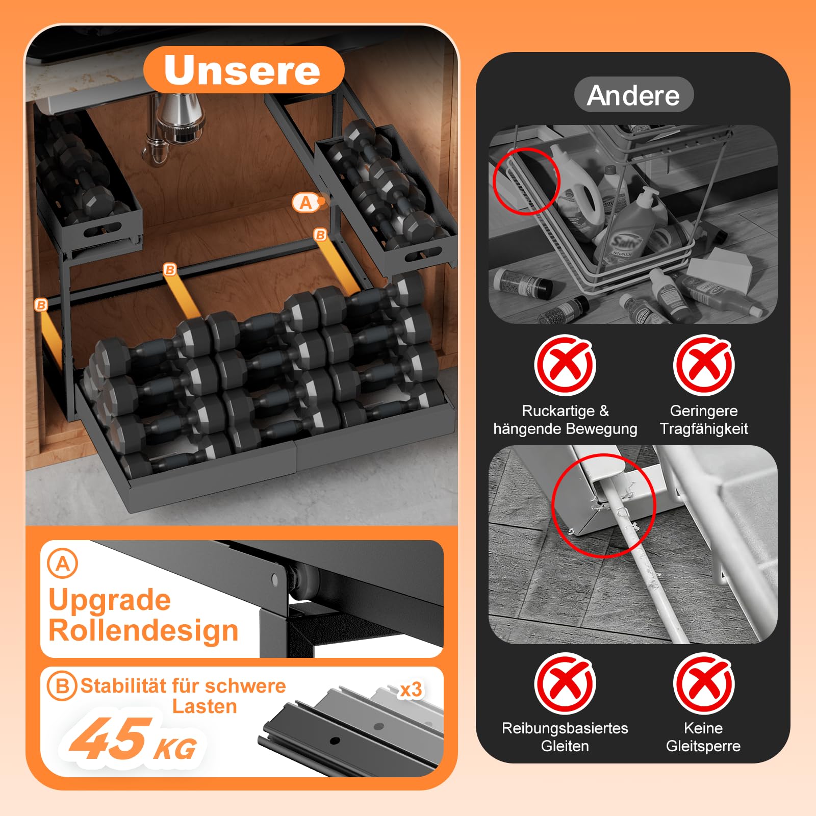YJHome Ausziehbare Spülschrank Organizer, Metall Unter Waschbecken Regal 2 Etagen, Verstellbare Breite Höhe, Herausziehen Under Sink Organizer für Küche, Bad, Unterschrank, 1-Stück-Plus Schwarz