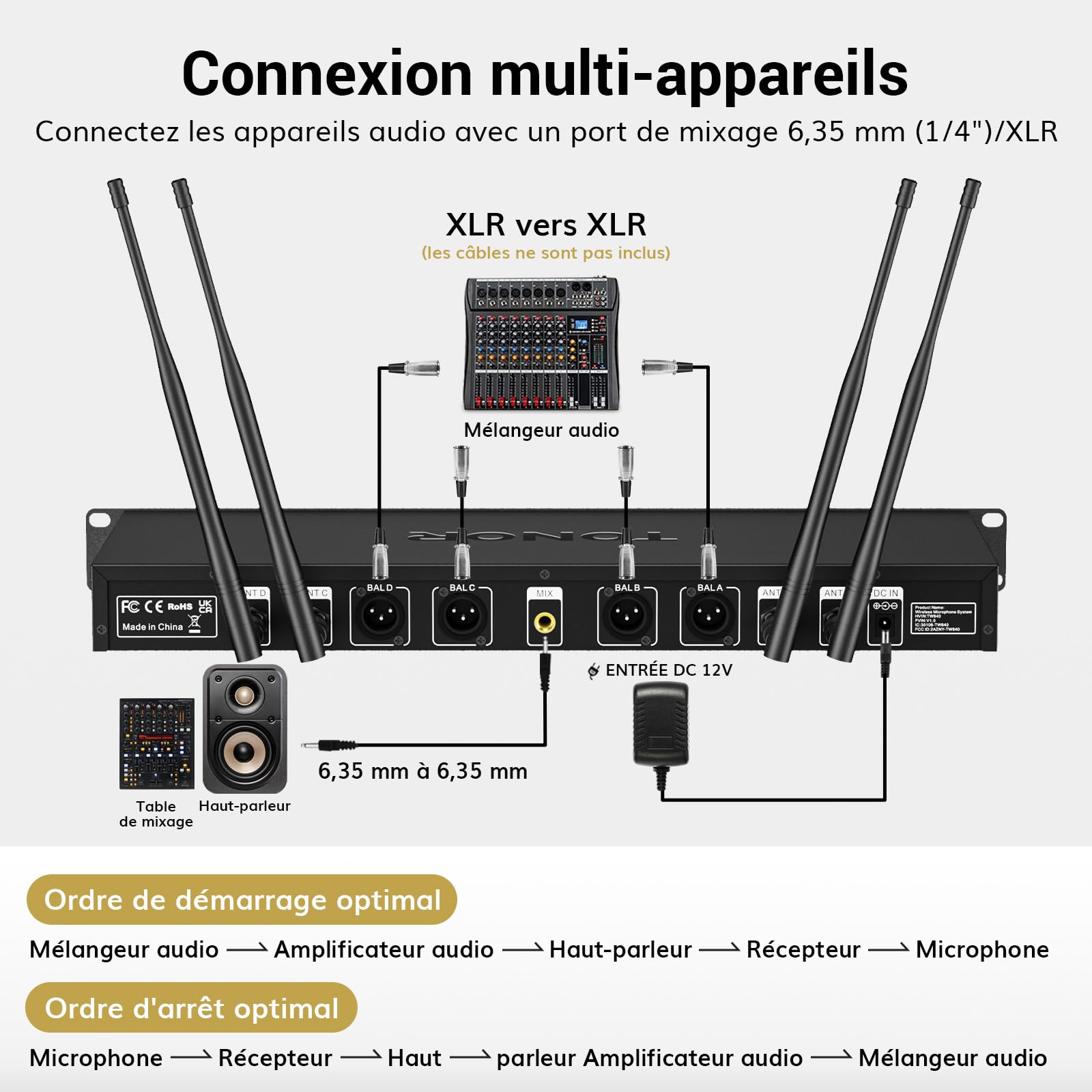 TONOR Système de Micros sans Fil avec 4x5 Canaux, Microphones à Main sans Fil en Métal, 4 Antennes pour Une Portée de 90m UHF, Signal Stable pour Le Chant, la Fête, l'église, Le Karaoké, Argent