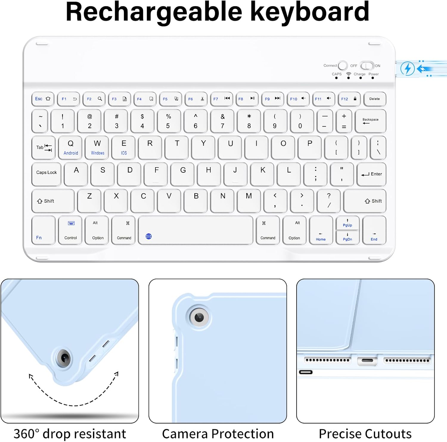 Keyboard Case for iPad 6th / 5th Generation (2018 2017 Model), 9.7 inch Keyboard Case for iPad Air 2/Air with Pencil Holder, Auto Wake Sleep, Blue