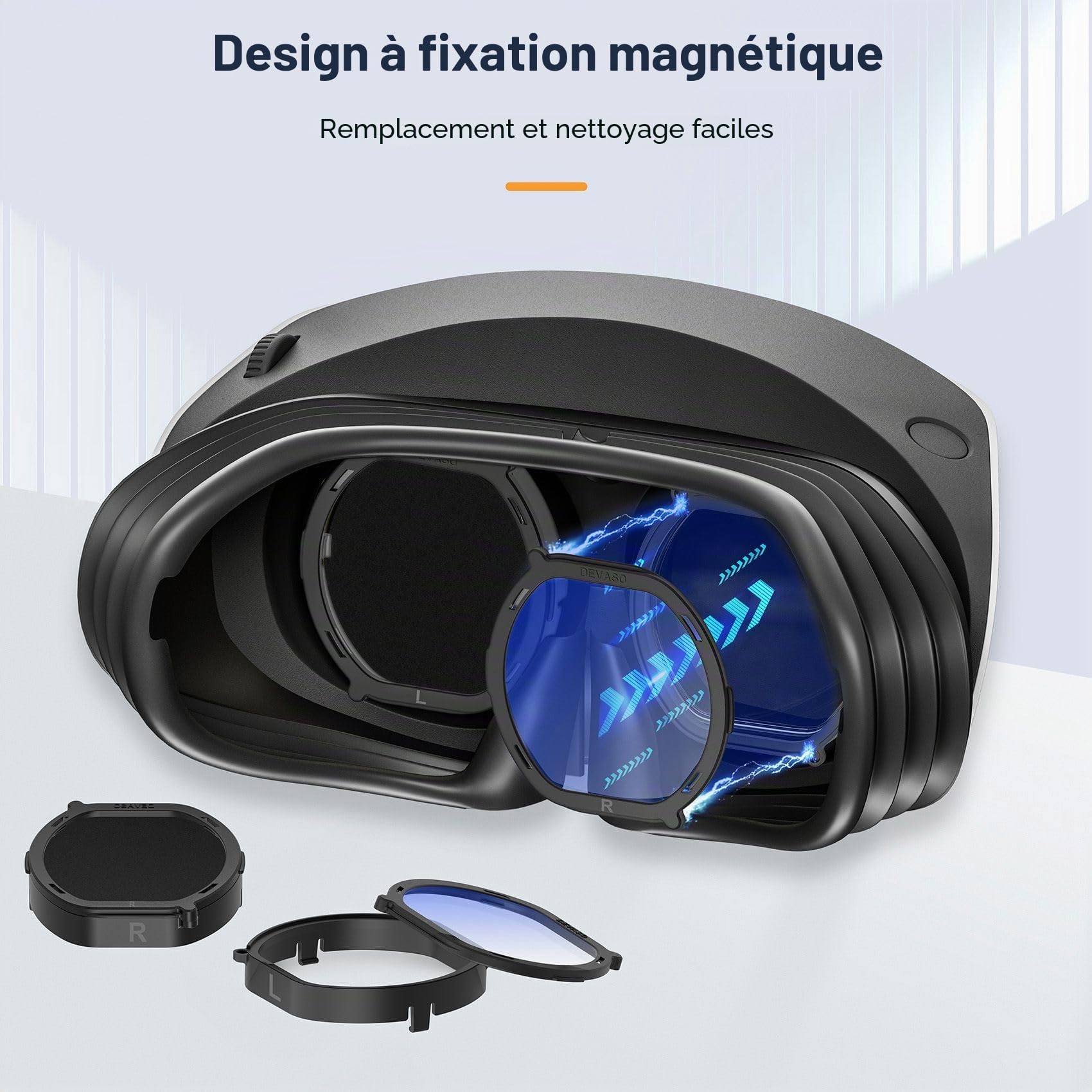 Lentille de vue VR et capuchon de protection pour PS VR2, revêtement anti-lumière bleue, anti-poussière, capuchon de protection en silicone, insert d'objectif, cadre de protection à