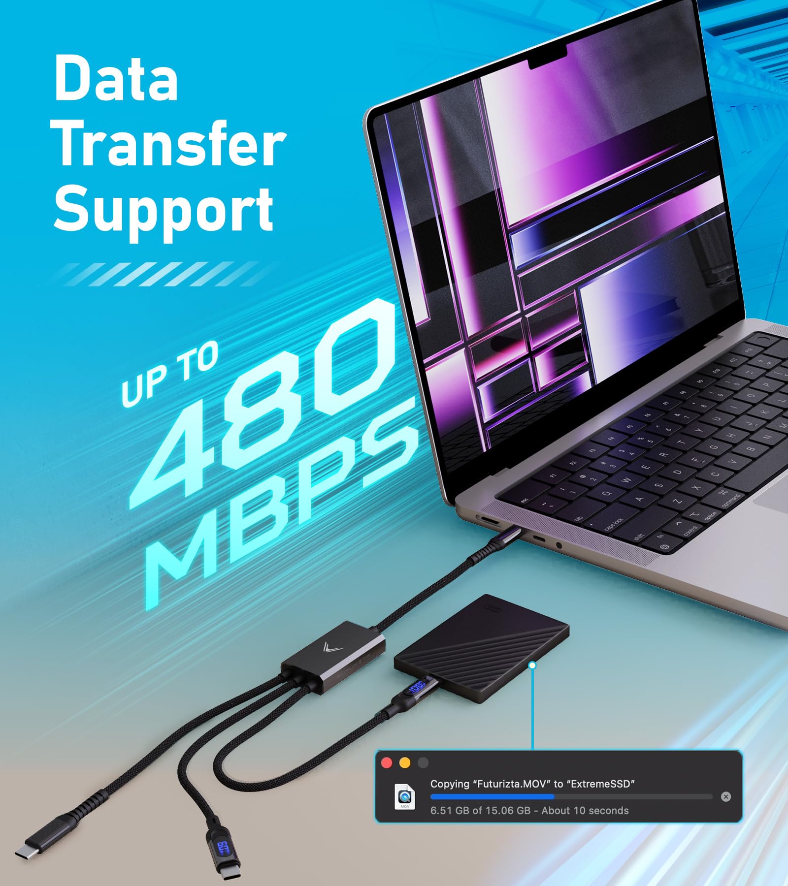 Futurizta Tech® Hydra 3‑in‑1 Triple USB‑C 100 W PD Cable múltiple de Carga rápida con Smart Triboost® - Carga portátil, teléfono y Tableta simultáneamente