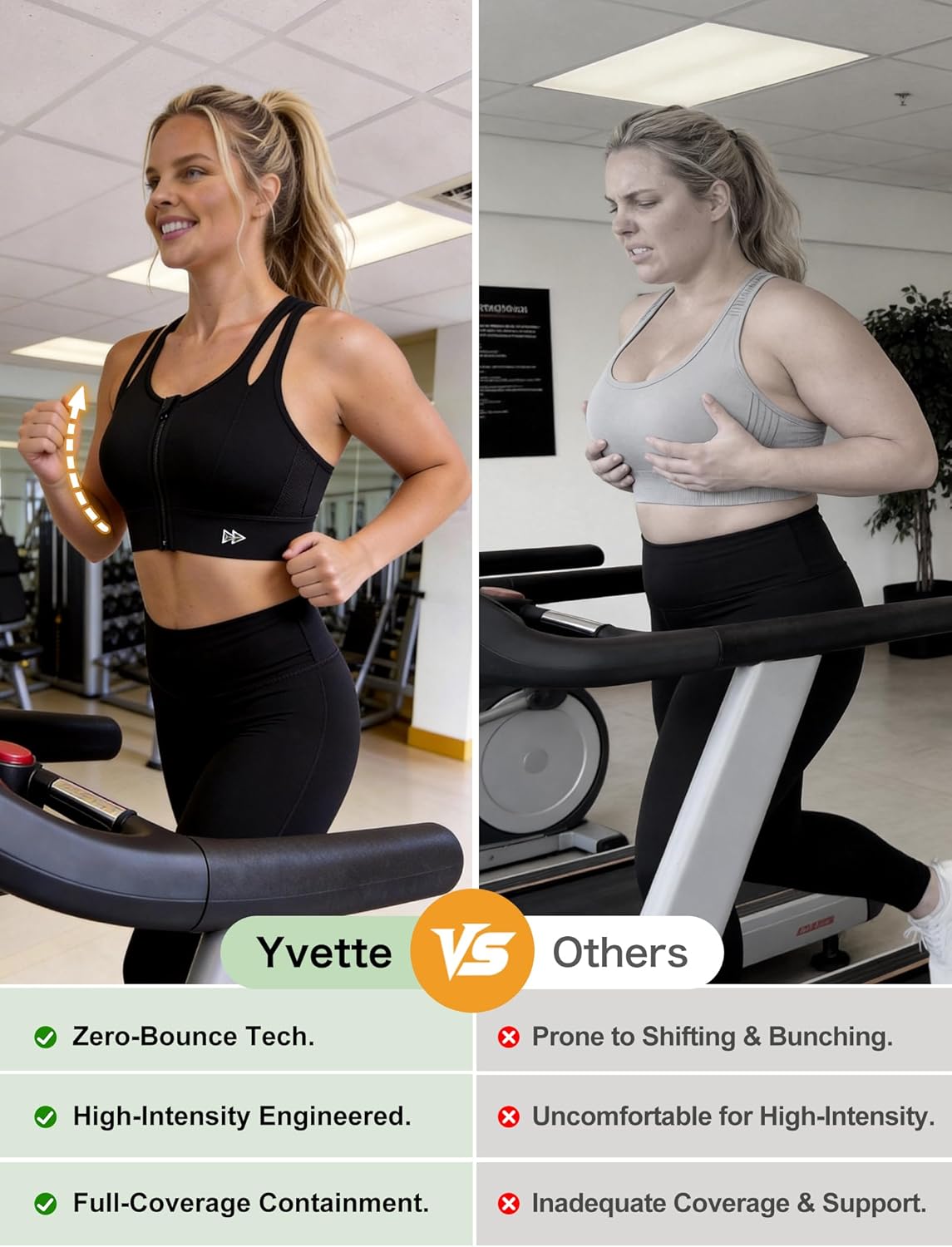 Yvette Sports Bras for Women High Impact Support, Front Zipper Running Bra Plus Size, No Bounce with Racerback & Sewn in Pads