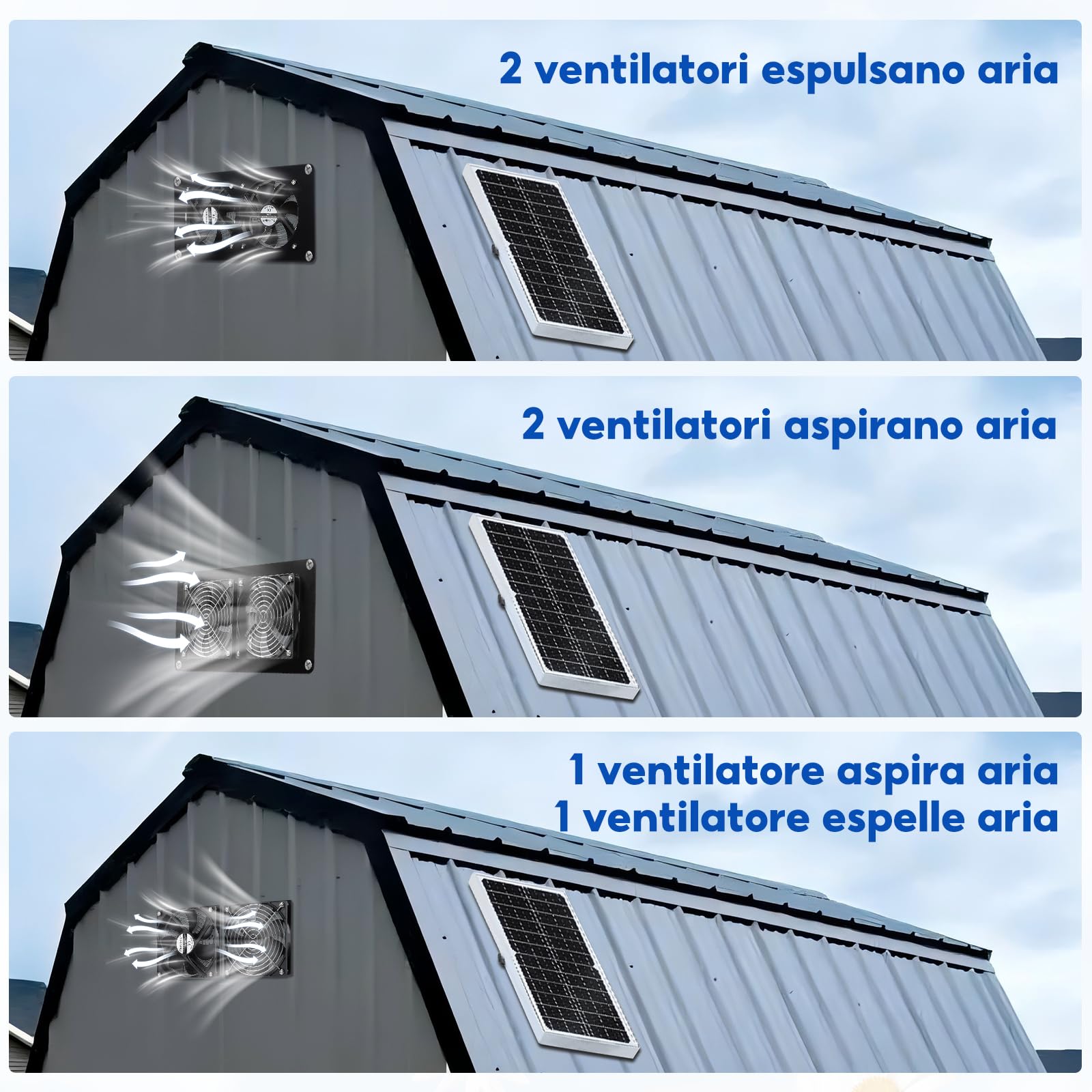 Ventilatore solare, 15 W, 9,84 ft, impermeabile, doppio ventilatore di scarico per piccoli polli, capannoni, case per animali domestici, circolazione dell'aria in serra all'aperto