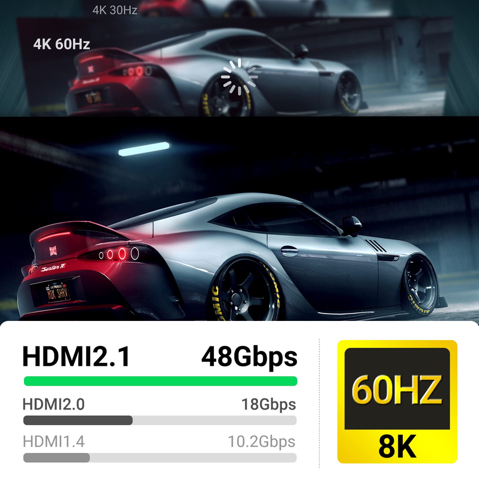 UGREEN 8K Elastyczny i smukły kabel HDMI, kabel HDMI 2.1 10K 8K 60Hz 4K 120Hz DynamicHDR, HDCP, eARC, Wysoka prędkość 48 Gb/s Aluminium Kompatybilny z PS5/PS4, Xbox Series X/S/HDTV (2M)