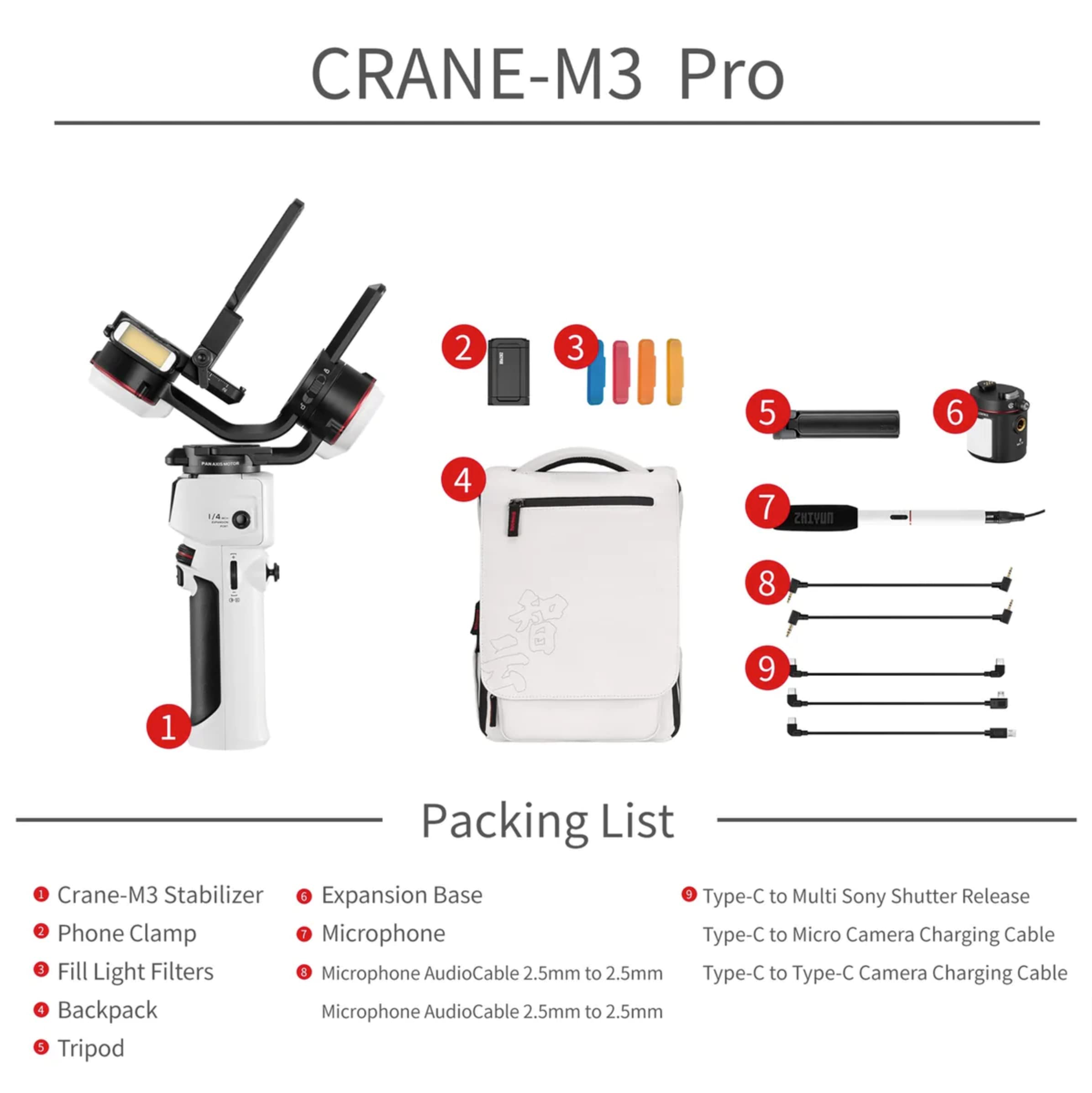 Amazon.co.jp: Zhi yun Crane M3 Pro Version 手持ち3軸