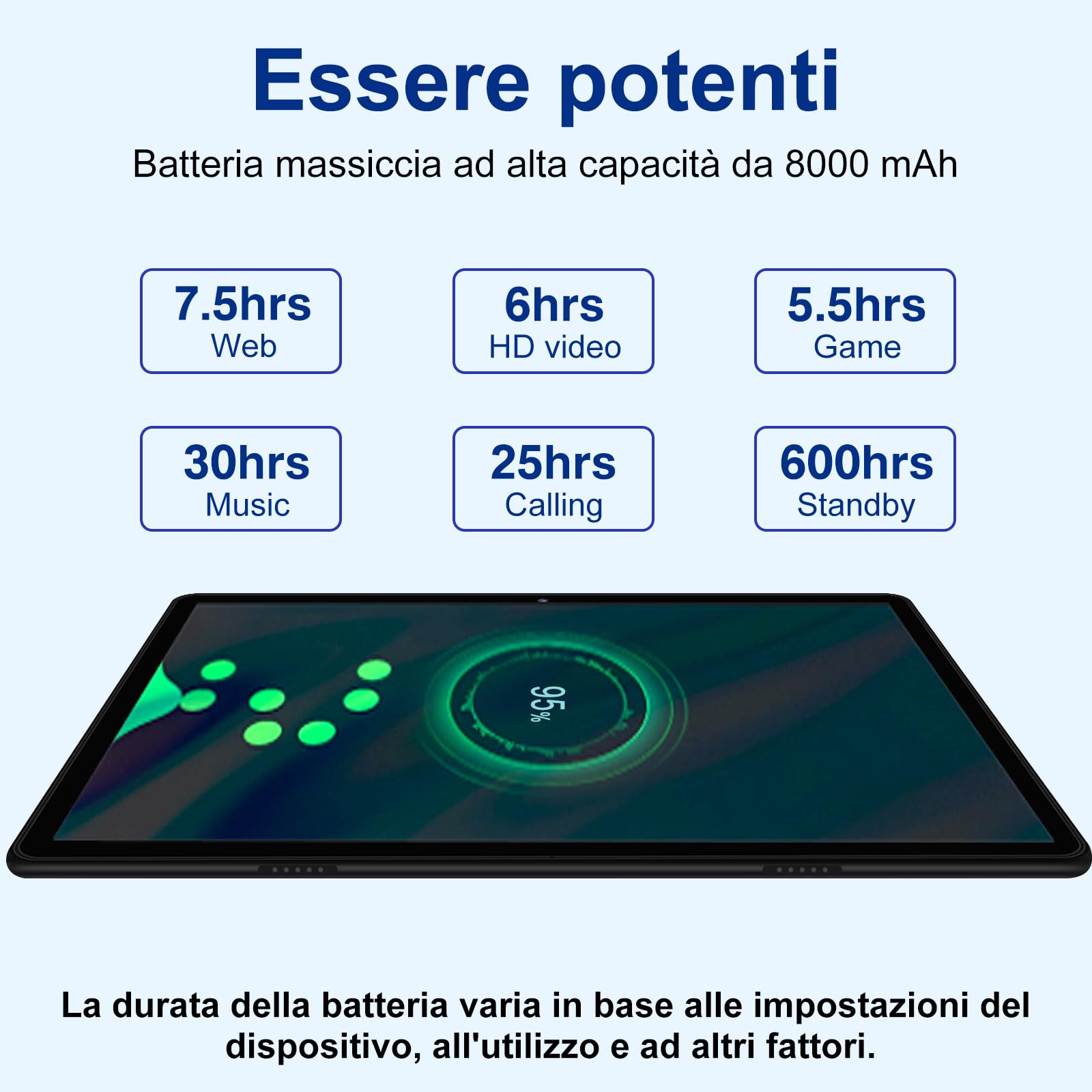 YESTEL Tablet 10 Pollici con Custodia, Android HD Tablet con 4 GB RAM 64 GB ROM 1TB Espandibili, Batteria 8000mAh, 5 MP + 8 MP, WiFi | Bluetooth | OTG, Nero
