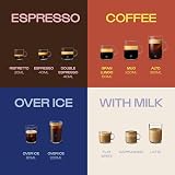 Nespresso Vertuo - Assortiment Café Mug - Melozio, Odacio, Stormio (30 capsules) - 5
