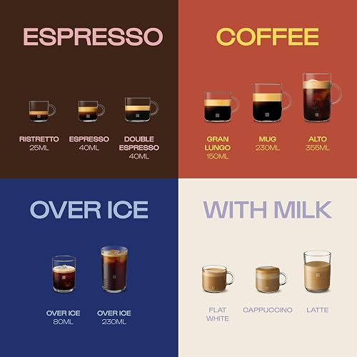 Nespresso Vertuo - Assortiment Café Mug - Melozio, Odacio, Stormio (30 capsules) - 5