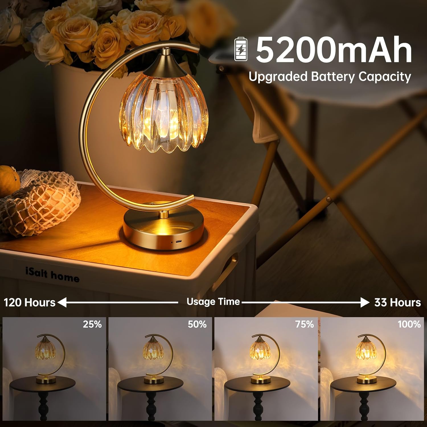 Shenmoyl Tulip Table Lamp, 5200mAh Cordless Touch Control Table Lamp with 3 Color Temps & Stepless Dimming, Rechargeable Battery Table Lamp for Living Room, Bedroom, Office, Shelf (Amber Tulip)