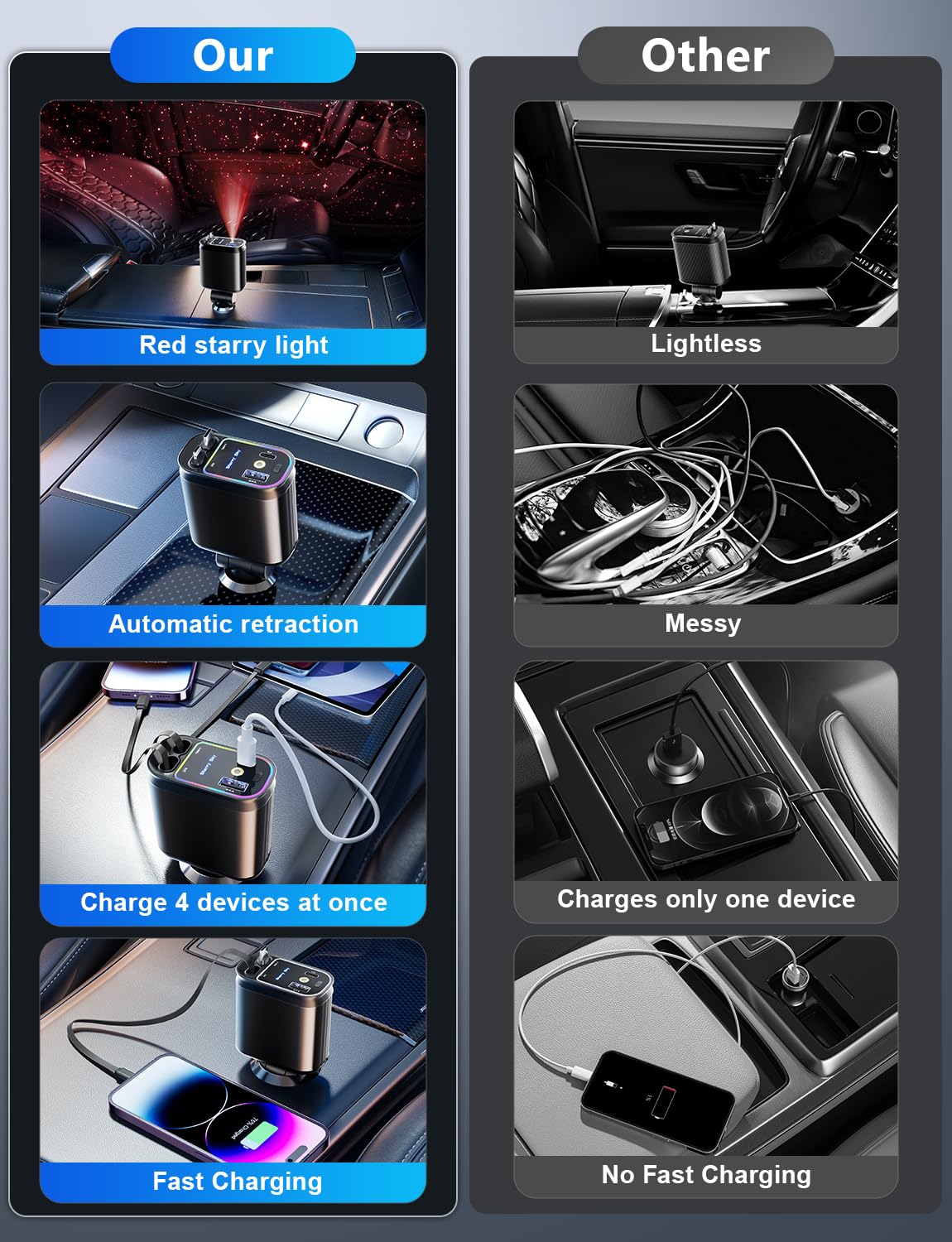 Amazon.com: Retractable Car Charger with Starlight, 66W ...