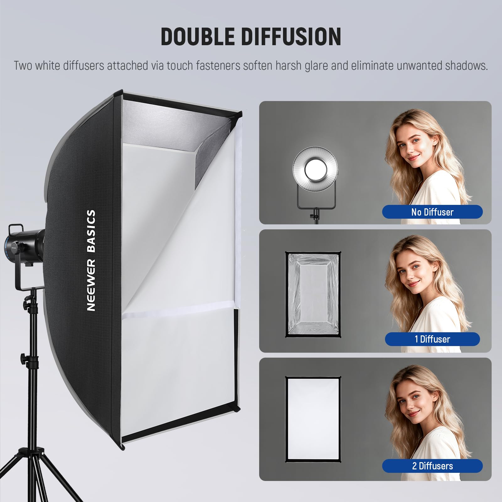 NEEWER BASICS Pasek Softbox Bowens Mount Soft Box z dyfuzorami światła/siatką/torbą kompatybilny z Aputure 150c kompatybilny z Godox SL60w NEEWER FS300C FS230C FS150B HB80C CB200C Q6 Q300, NS60P