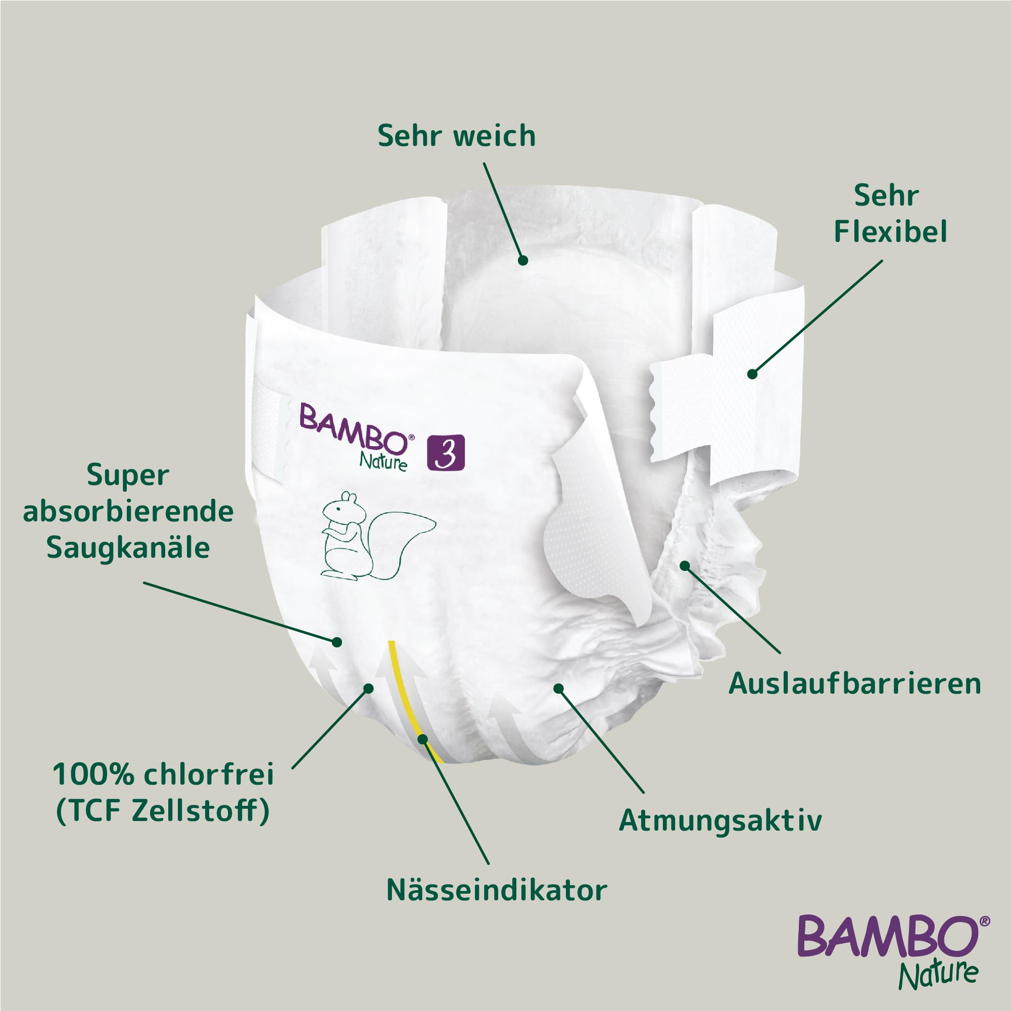 Bambo Nature Baby Windeln Größe 3 (4-8kg) 168 St. Monatsbox | Premium Diapers mit verbesserter Auslaufsicherheit | Ultimativer Komfort & Freiheit für aktive Kinder | Dermatologisch getestete Nappies