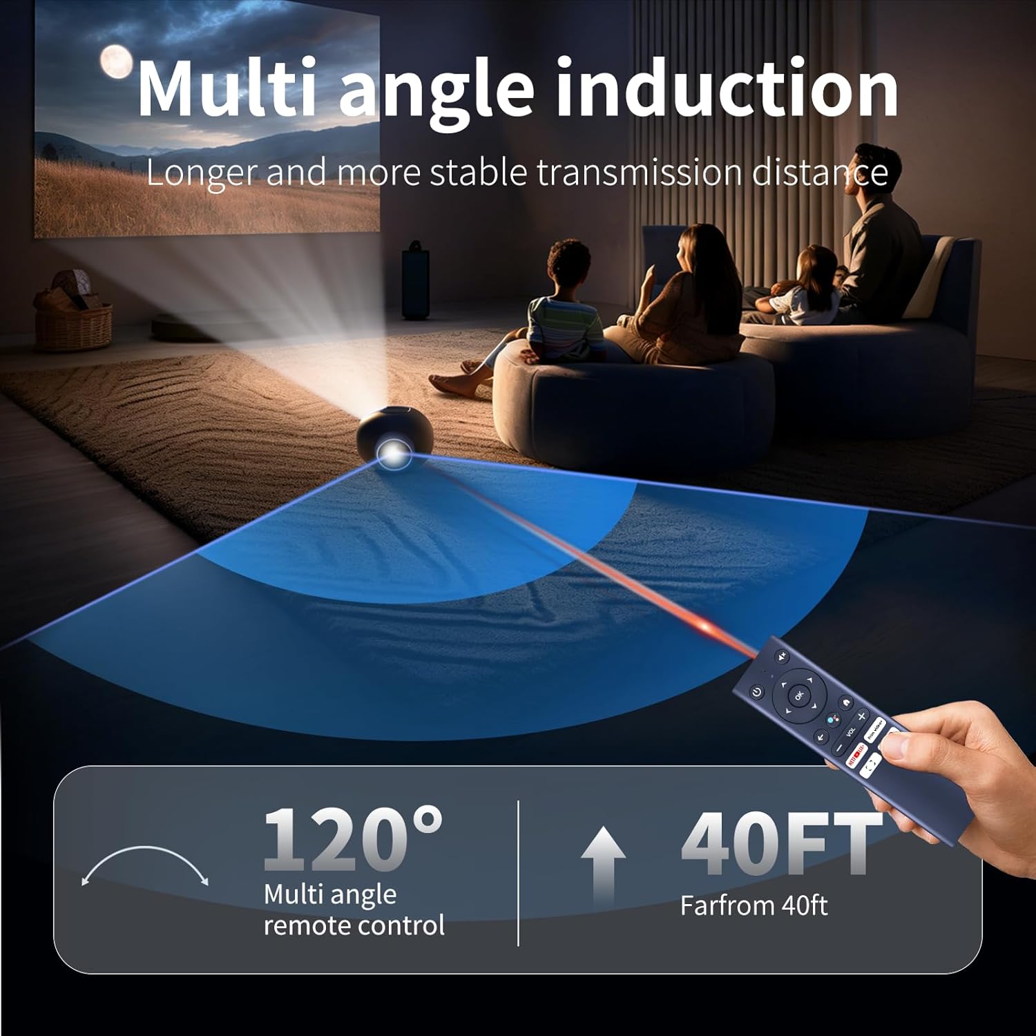 ZWP Projector Replacement Voice Remote Control Compatible with ETOE E2 Pro & D2 Pro & E3 Pro, Kodak FLIK HD9 RODPJSHD9W RODPJSHD9B, CiBest 4K Projector