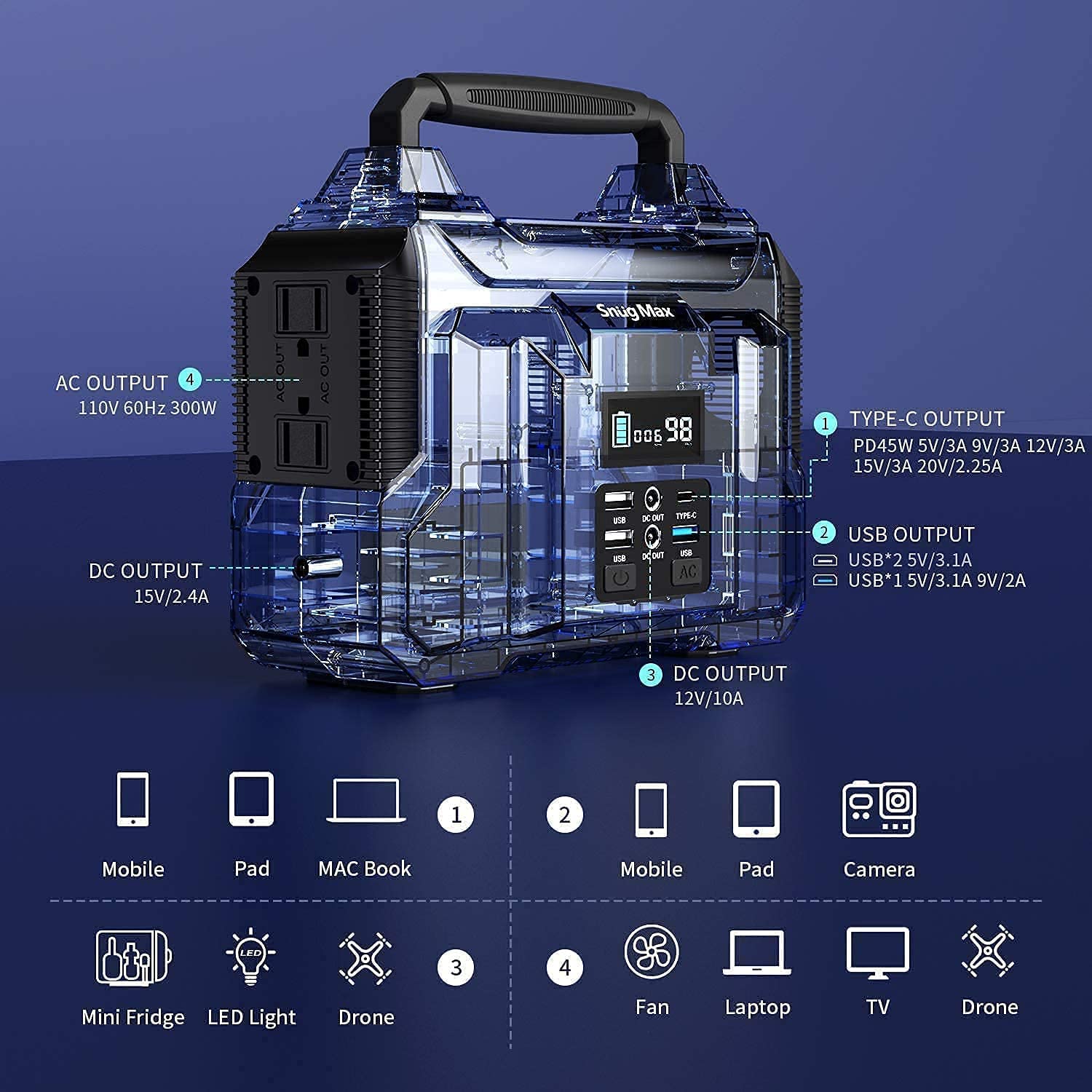 LEICKE SnugMax Générateur d'Énergie Vickers Portable 200Wh avec batterie de secours au lithium de 222Wh, prise AC 240V/200W Type-C pour CPAP intérieur, camping extérieur et voyage