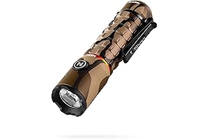Nitecore Nebo Micro Headlamp - 370 Lumens, 5 Light Modes, Adjustable Beam...