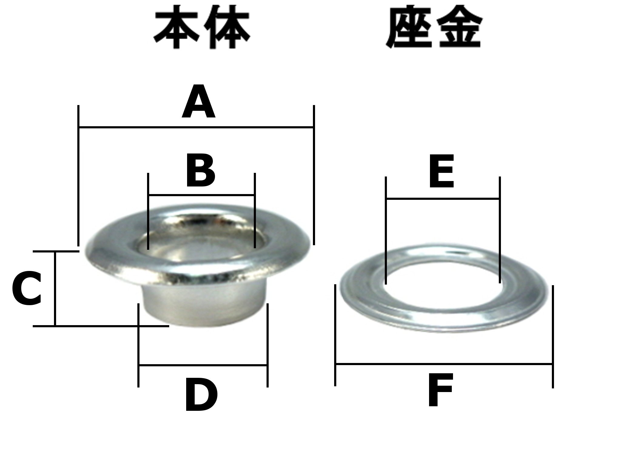 Amazon | イチネンアクセス ファミリーツール(FAMILY TOOL) アイレット