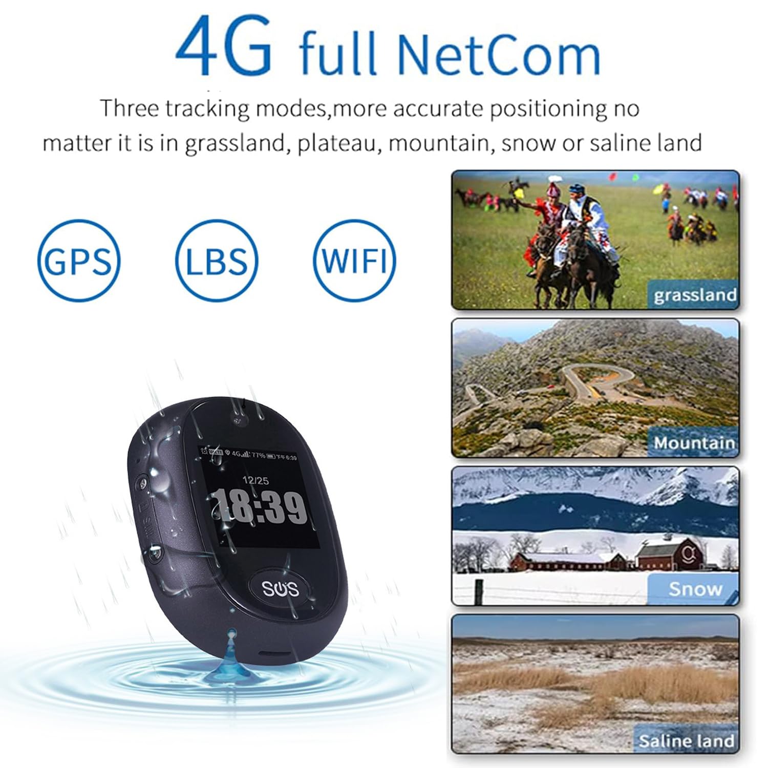 Mini Pendente del Localizzatore GPS, Sistemi di Allerta Anziani, Chiamata Vocale 4G, Pulsante di Emergenza Touchscreen + SOS, Promemoria dei Farmaci, Gestione della Salute, per Alzheimer, Autismo