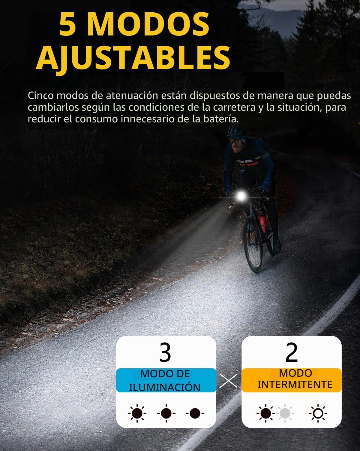 TOWILD CL1600 Luz Bicicleta Inteligentes, 1600 Lumen 5000mAh Luces Delantera Tipo C Recargable Faro de Bicicleta para MTB/Bicicleta de Carretera,12 Horas de Duración,5 Modos Luz de Ciclismo