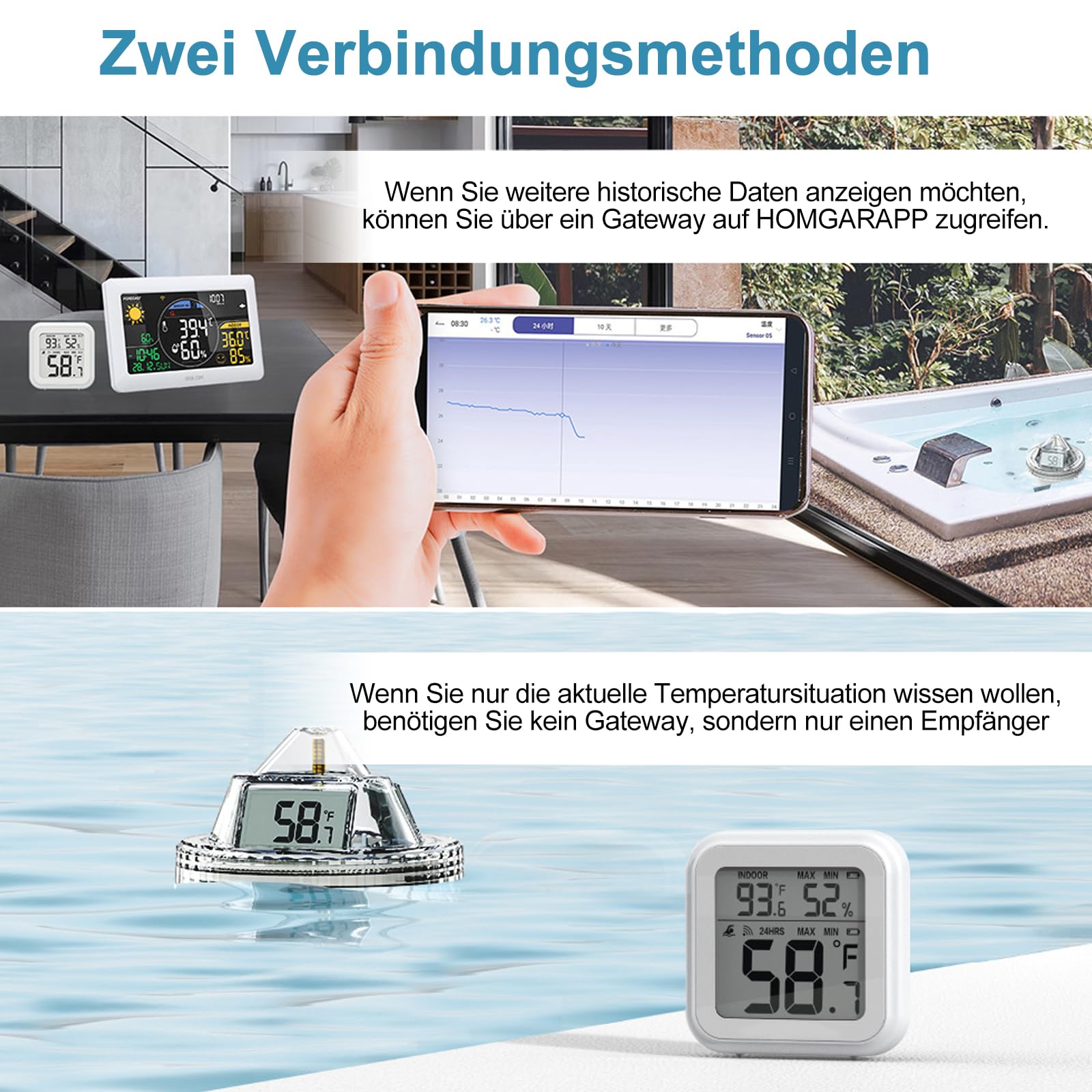 Wlan Pool Termometro galleggiante, app per piscina, termometro digitale per acqua, con sensore esterno, per laghetto, piscina interna ed esterna
