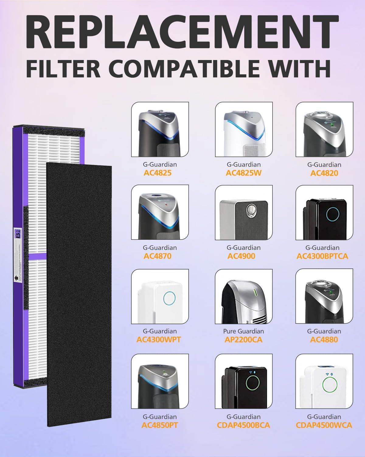 4 Pack FLT4850PT True HEPA PET CARE Filter B Replacement Compatible with Guardian Air Purifier AC4825 AC4825E AC4300 AC4800 AC4900 AC4850PT AC4850 FLT4825 - Image 2