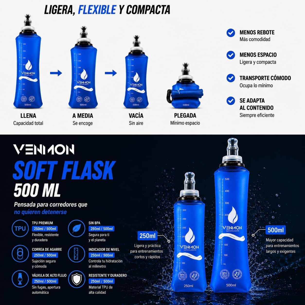 Soft Flask 250ml y 500ml Pack de 4 | Botella Plegable de Agua para Running, Trail Running, Ciclismo y Senderismo | Bolsa de Hidratación Deportiva de TPU Libre de BPA, Válvula Antigoteo