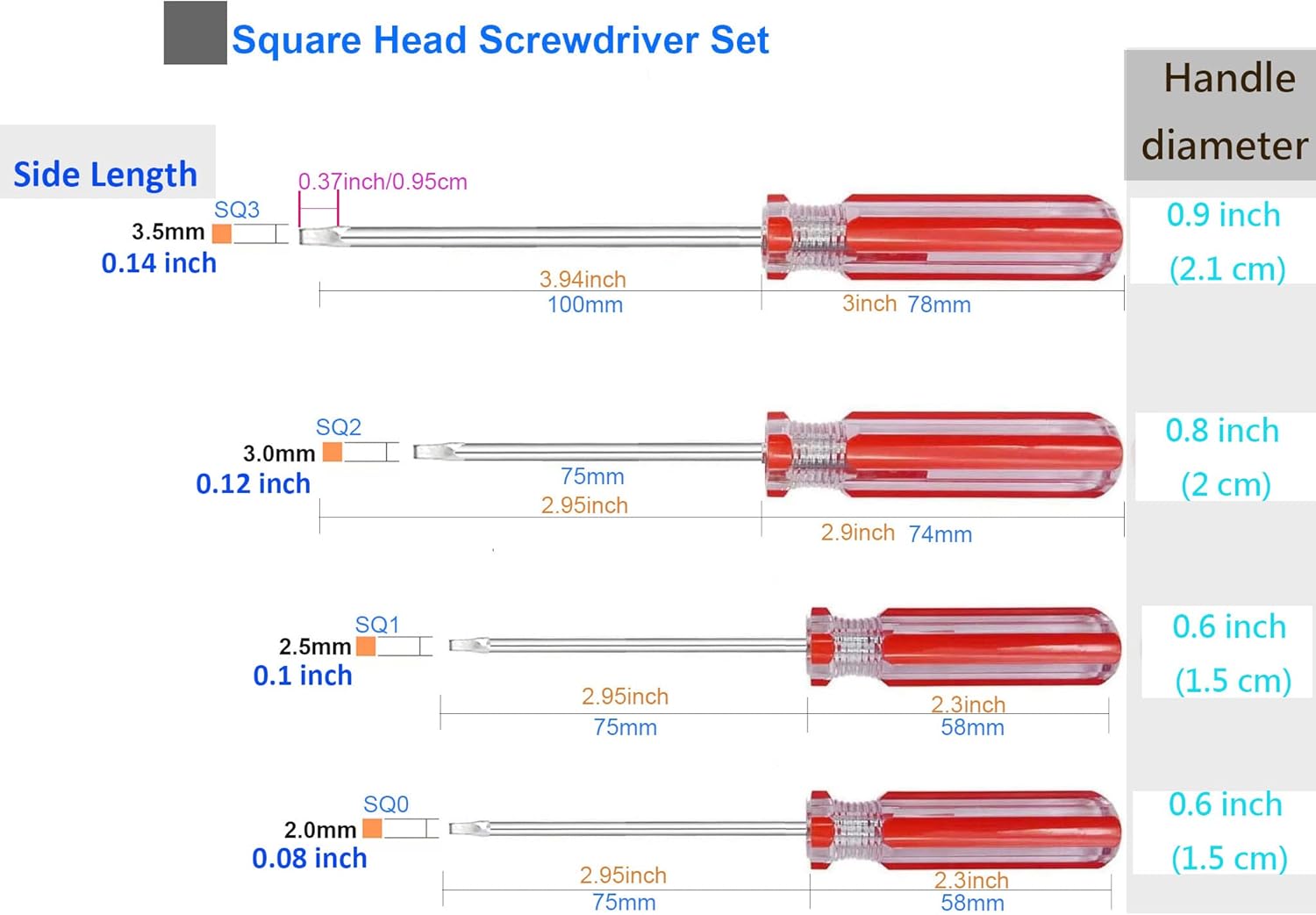 Square Head Screwdriver Set 4 Sizes, SKZIRI 4PCS Square Screwdriver Tool Kits Magnetic Tips SQ0 SQ1 SQ2 SQ3