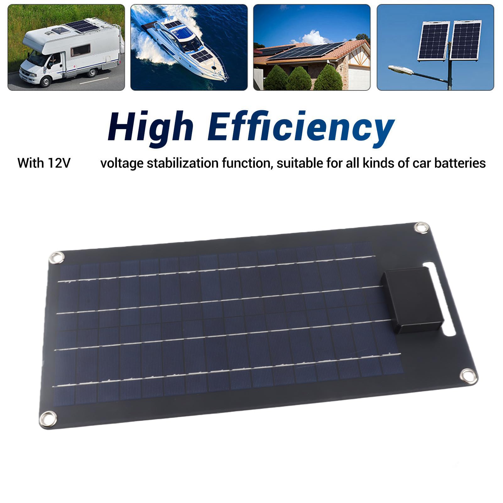 Pannello Solare Monocristallino da 50 W 12 V con Doppia USB per