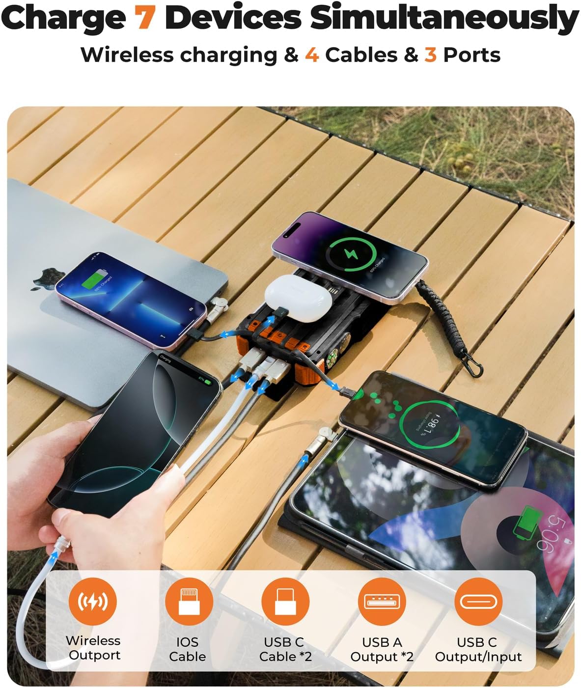 BLAVOR Solar Power Bank with Hand Crank Plug 45W Solar Charger Power Bank 20000mAh Orange