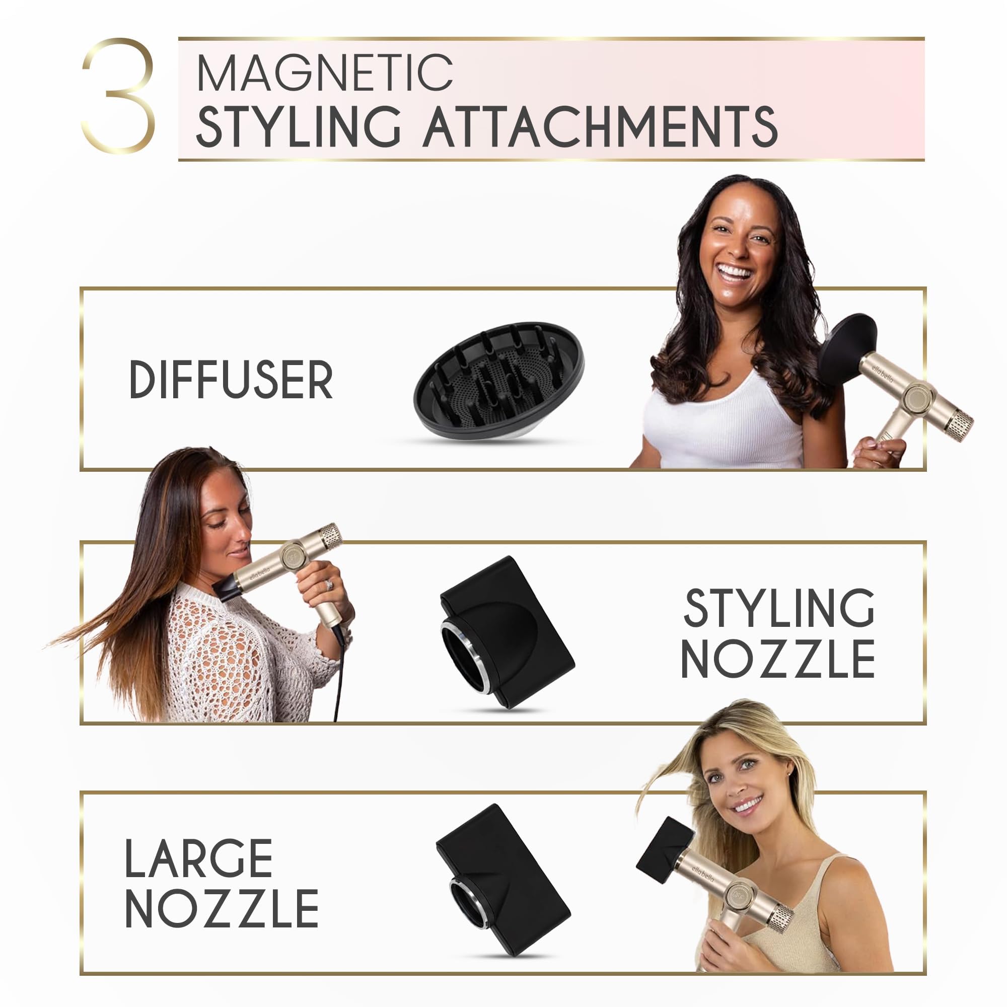 ELLA BELLA® Professional Ionic Hair Dryer with Diffuser • Negative Ion Blow Dryer • Suitable All Hair Types • Intelligent Heat Control & Rapid Drying Speeds • Lightweight Design • Low Noise Technology