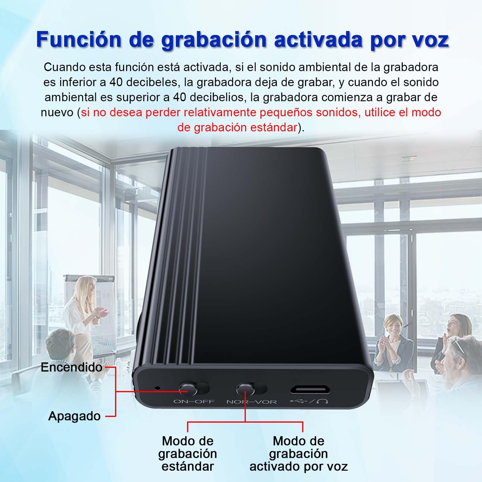 Grabadora de voz STTWUNAKE de 128 GB, 2000 horas de almacenamiento, 12 días de grabación continua