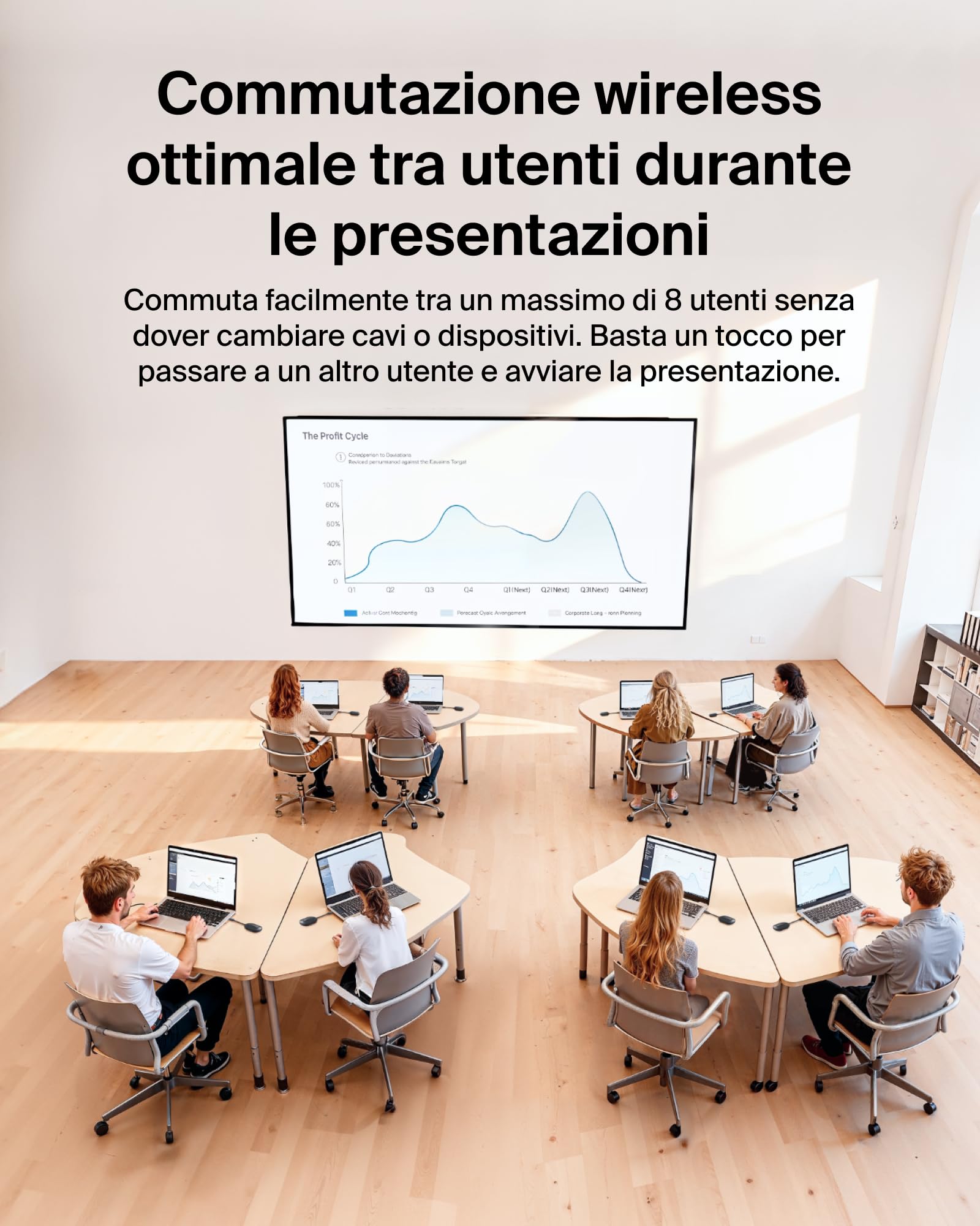 Belkin ConnectAir Adattatore HDMI Wireless, Trasmettitore e Ricevitore HDMI Plug-And-Play per Dispositivi USBC, Streaming HD 1080p/60Hz, Condivisione Schermo, Accessori da Viaggio, Non richiede WiFi
