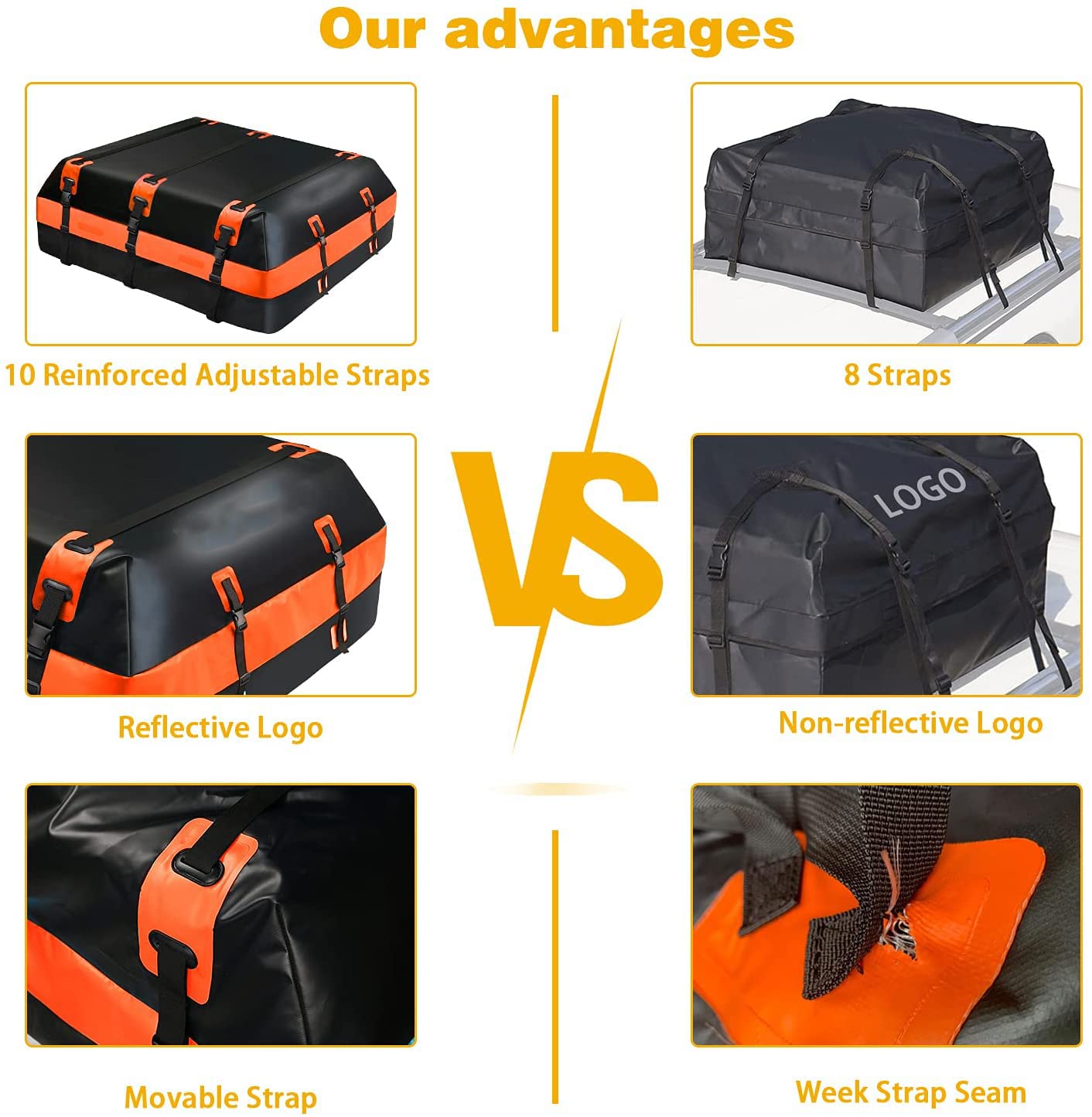 IBINGO Vehicle Cargo Carriers, Waterproof Rooftop Cargo Carrier Upgrade