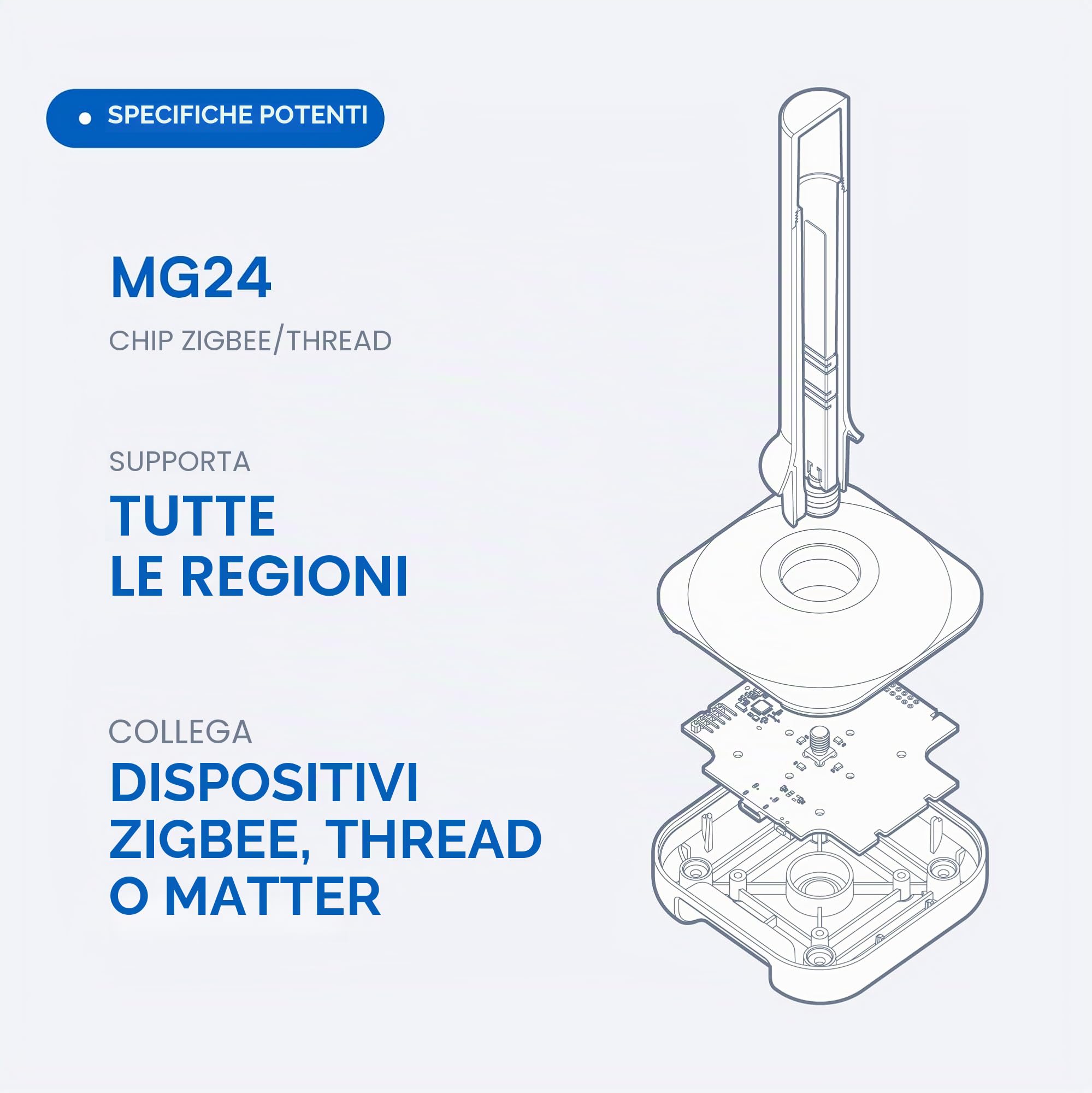 Home Assistant Connetti ZBT-2 | Collega i dispositivi Zigbee, Thread o Matter all'Assistente domestico | Hardware ufficiale