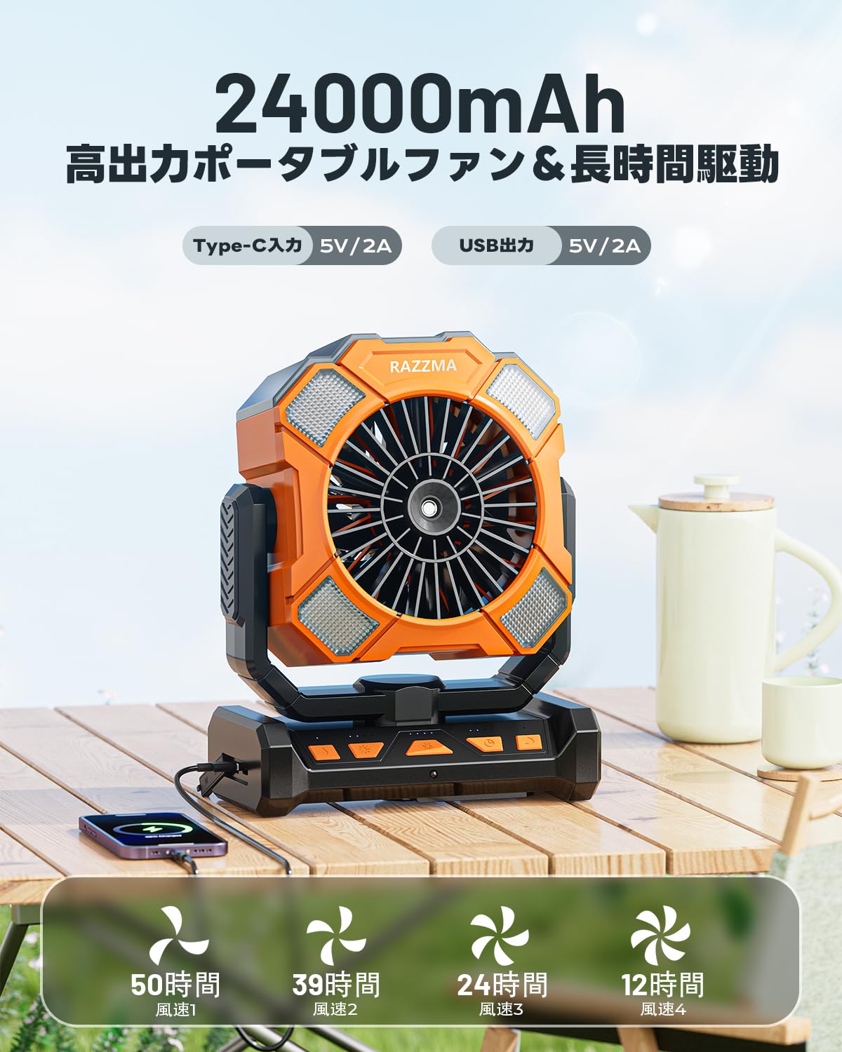 Amazon.co.jp: 24000mAh大容量 キャンプ扇風機 ミストファン 300ml大