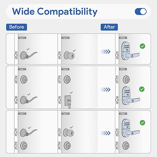 Miniatura 5 de Cerradura de puerta con teclado inteligente con manija cerradura de puerta de entrada sin llave para puerta delantera - Cerradura de puerta digital