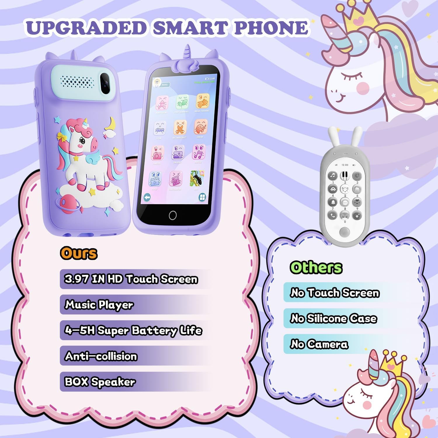 Kids Toys Phone, 3.97" Mini Phones for Kids, w/ 220+ Puzzle Games | Learning Phone for 3 4 5 6 7 8 Year Old Girl, 1500mA Toys Cell Phone, 8GB Christmas Birthday Gift for Kids Ages 3-12